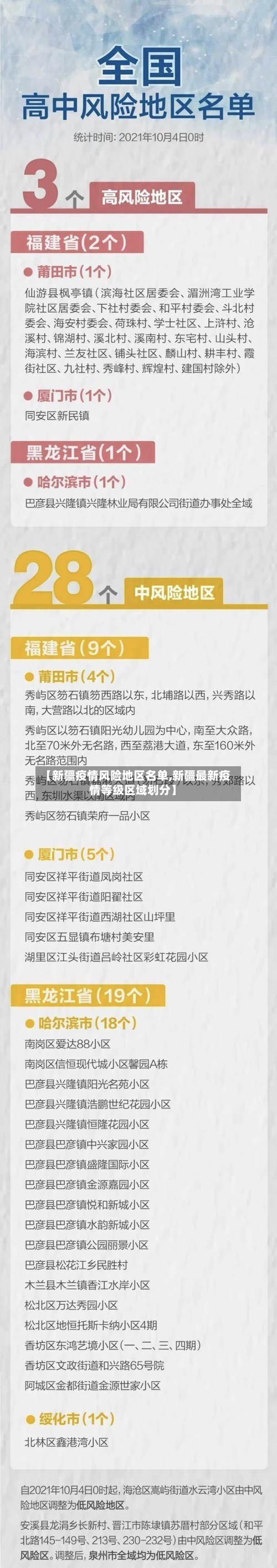 【新疆疫情风险地区名单,新疆最新疫情等级区域划分】-第2张图片