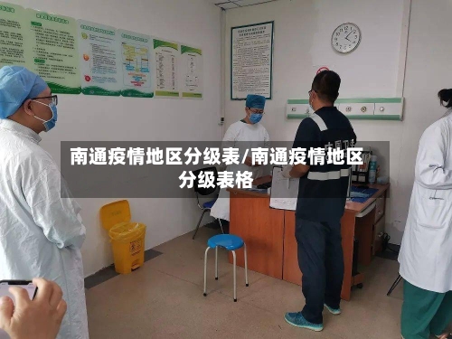 南通疫情地区分级表/南通疫情地区分级表格-第3张图片