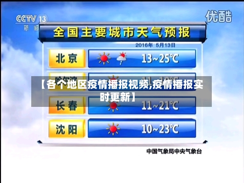 【各个地区疫情播报视频,疫情播报实时更新】-第3张图片