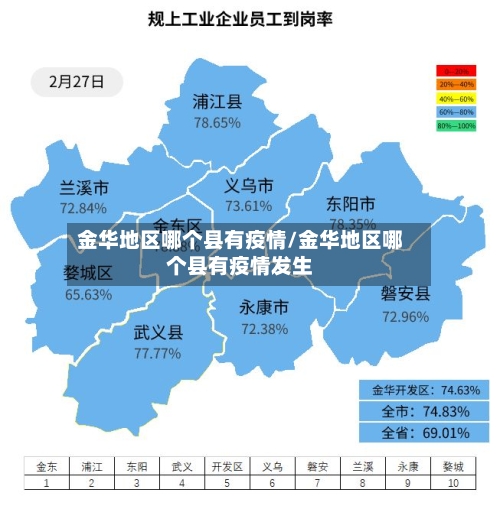 金华地区哪个县有疫情/金华地区哪个县有疫情发生
