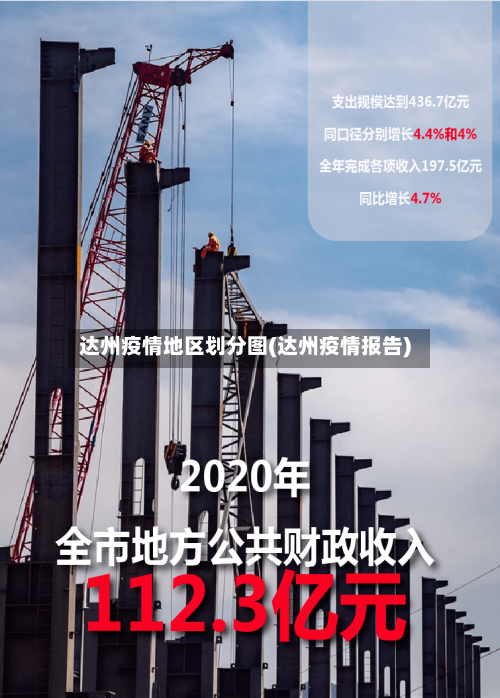 达州疫情地区划分图(达州疫情报告)-第2张图片