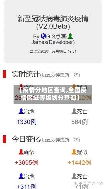 【疫情分地区查询,全国疫情区域等级划分查询】
