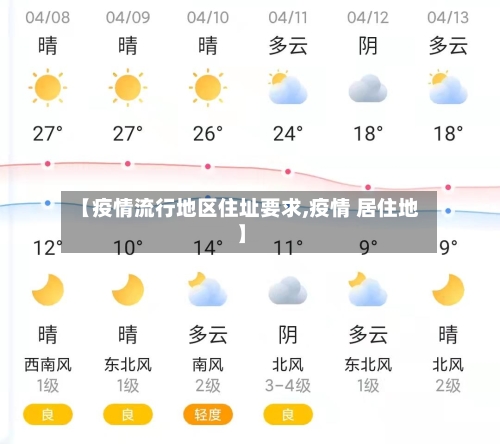 【疫情流行地区住址要求,疫情 居住地】-第3张图片