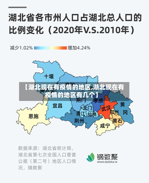 【湖北现在有疫情的地区,湖北现在有疫情的地区有几个】-第2张图片