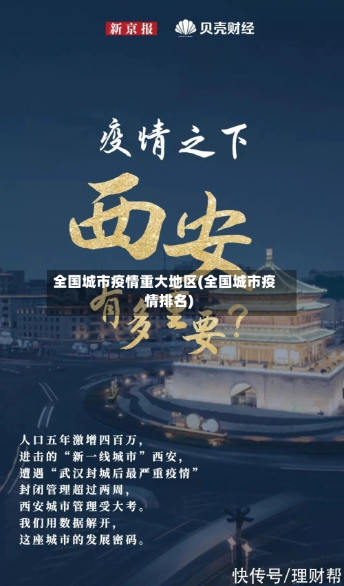 全国城市疫情重大地区(全国城市疫情排名)-第2张图片