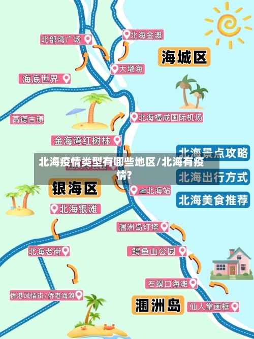 北海疫情类型有哪些地区/北海有疫情?