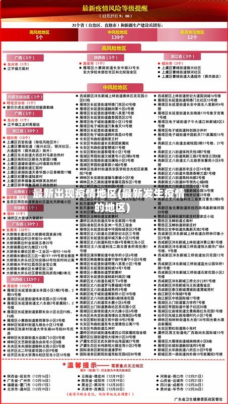 最新出现疫情地区(最新发生疫情的地区)