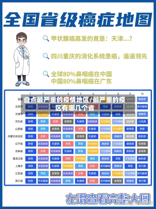 盘点最严重的疫情地区/最严重的疫区有哪几个省