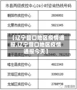 【辽宁营口地区疫情通报,辽宁营口地区疫情通报今天】-第3张图片