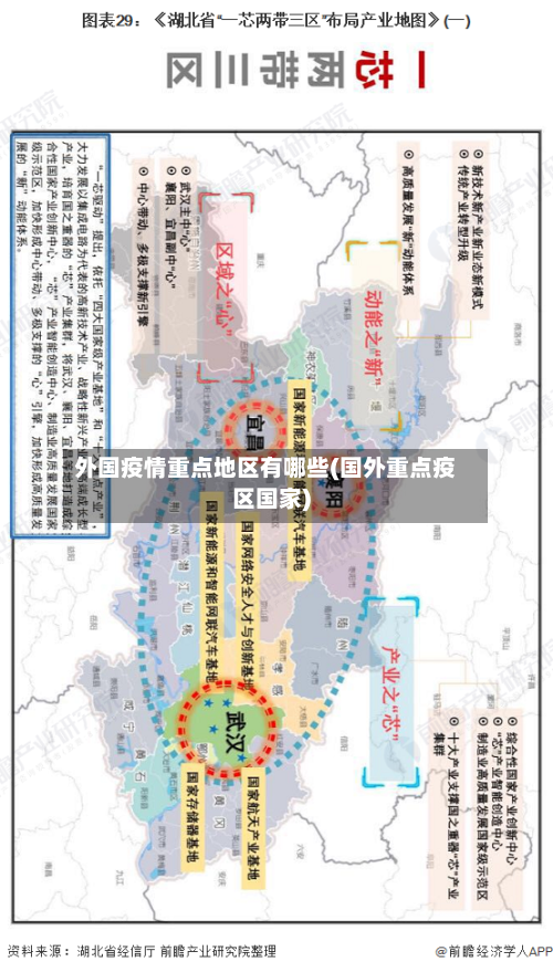外国疫情重点地区有哪些(国外重点疫区国家)