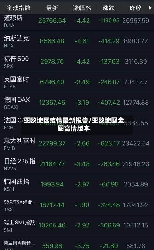 亚欧地区疫情最新报告/亚欧地图全图高清版本-第2张图片