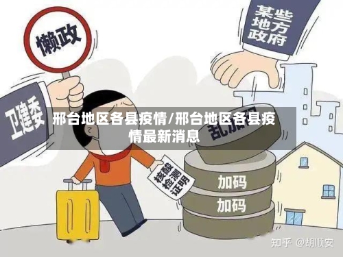 邢台地区各县疫情/邢台地区各县疫情最新消息