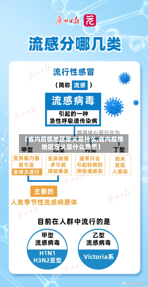 【省内疫情地区定义是什么,省内疫情地区定义是什么意思】-第2张图片