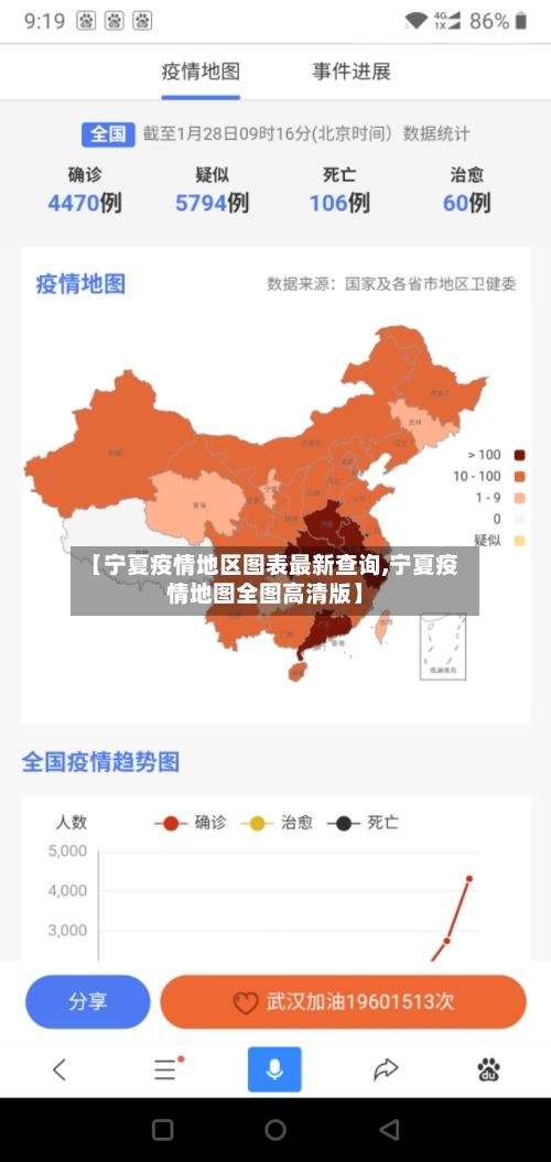 【宁夏疫情地区图表最新查询,宁夏疫情地图全图高清版】-第3张图片