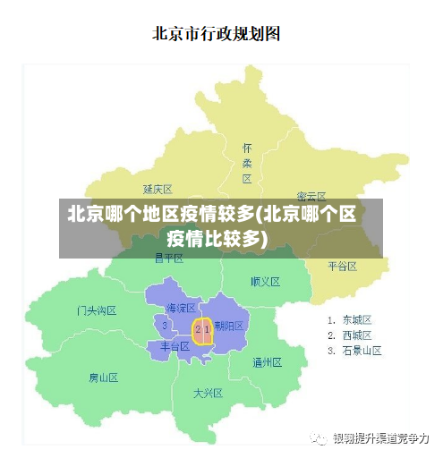 北京哪个地区疫情较多(北京哪个区疫情比较多)