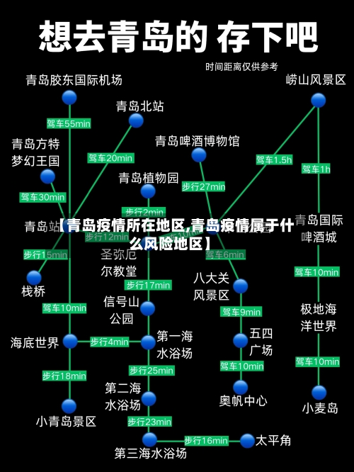 【青岛疫情所在地区,青岛疫情属于什么风险地区】-第3张图片