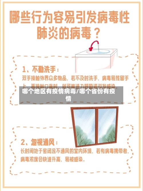 哪个地区有疫情病毒/哪个省份有疫情