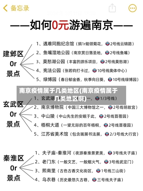 南京疫情属于几类地区(南京疫情属于几类地区啊)