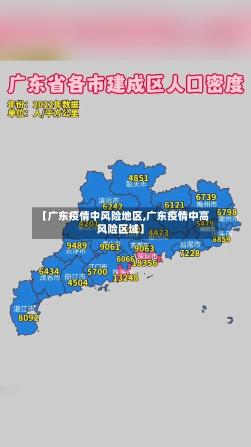 【广东疫情中风险地区,广东疫情中高风险区域】-第3张图片