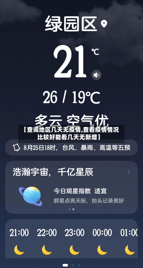 【查询地区几天无疫情,查看疫情情况比较好能看几天无新增】-第3张图片