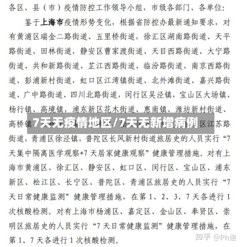 7天无疫情地区/7天无新增病例