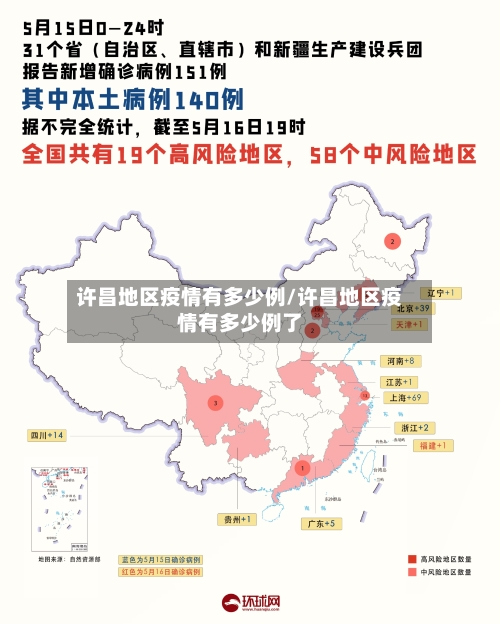 许昌地区疫情有多少例/许昌地区疫情有多少例了-第3张图片