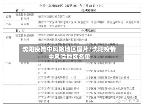 沈阳疫情中风险地区图片/沈阳疫情中风险地区名单-第2张图片