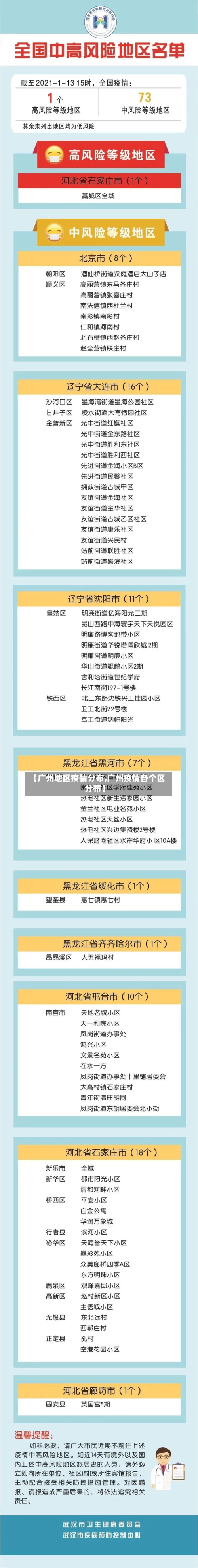【广州地区疫情分布,广州疫情各个区分布】