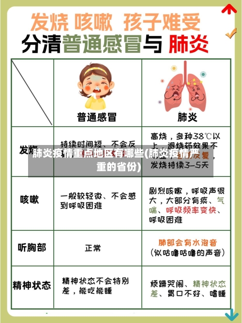 肺炎疫情重点地区有哪些(肺炎疫情严重的省份)-第3张图片