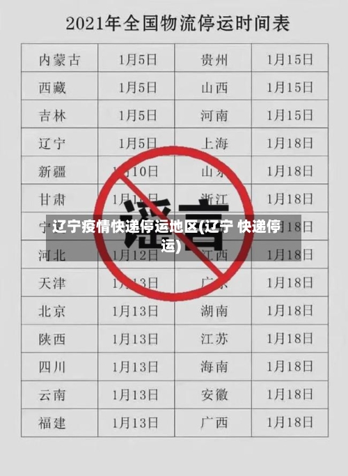 辽宁疫情快递停运地区(辽宁 快递停运)
