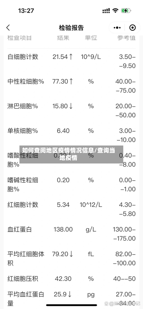 如何查阅地区疫情情况信息/查询当地疫情-第3张图片