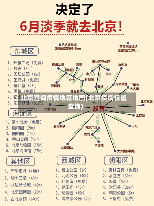 北京查询疫情地区地图(北京疫情位置查询)-第2张图片