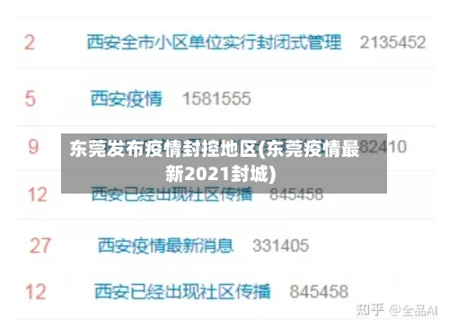 东莞发布疫情封控地区(东莞疫情最新2021封城)-第3张图片