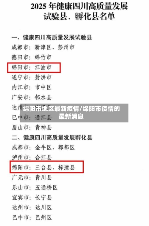 绵阳市地区最新疫情/绵阳市疫情的最新消息