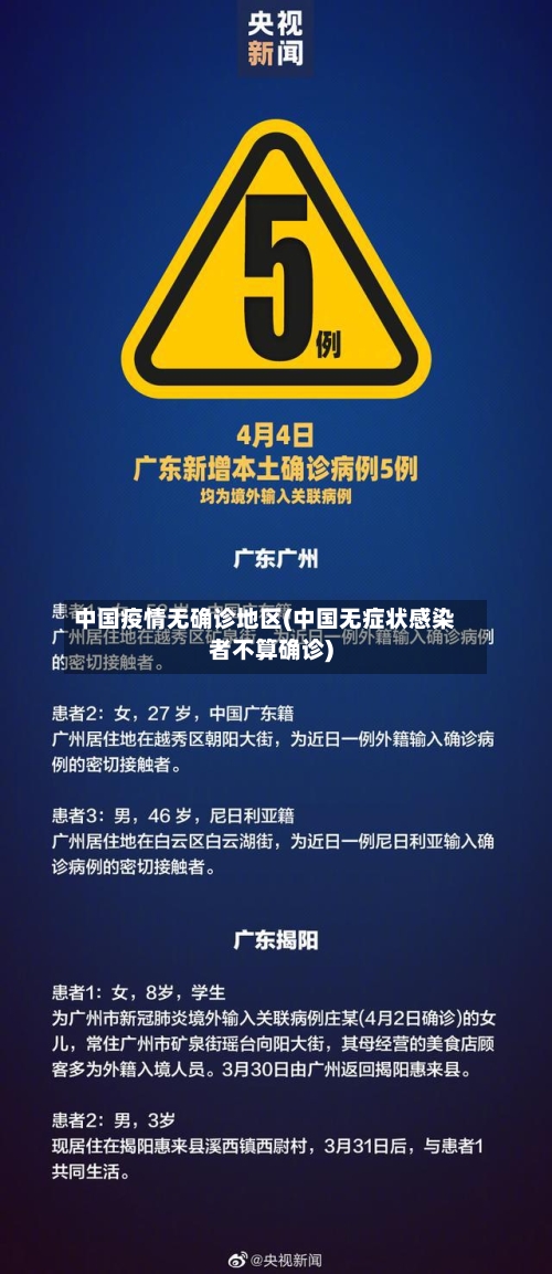 中国疫情无确诊地区(中国无症状感染者不算确诊)