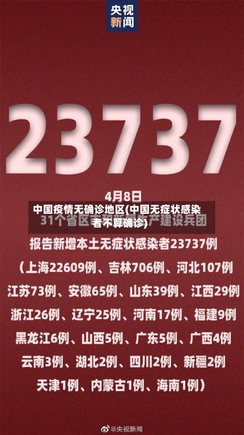 中国疫情无确诊地区(中国无症状感染者不算确诊)-第2张图片