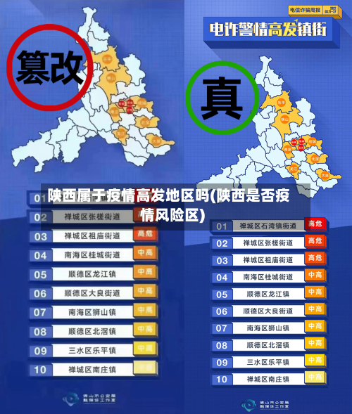陕西属于疫情高发地区吗(陕西是否疫情风险区)-第2张图片