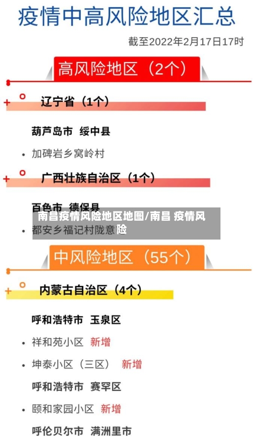 南昌疫情风险地区地图/南昌 疫情风险