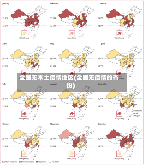 全国无本土疫情地区(全国无疫情的省份)