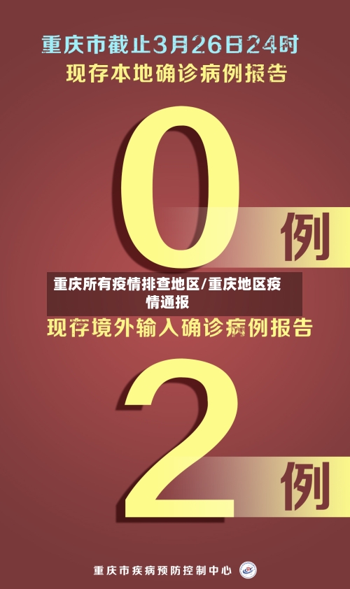 重庆所有疫情排查地区/重庆地区疫情通报-第2张图片