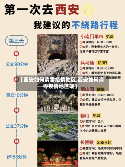 【西安如何清零疫情地区,西安如何清零疫情地区呢】-第2张图片
