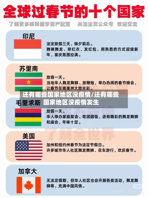 还有哪些国家地区没疫情/还有哪些国家地区没疫情发生-第2张图片