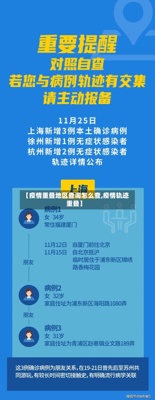 【疫情重叠地区查询怎么查,疫情轨迹重叠】-第2张图片