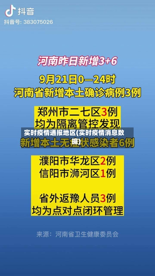 实时疫情通报地区(实时疫情消息数据)
