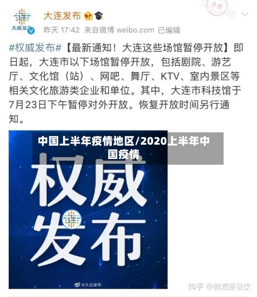中国上半年疫情地区/2020上半年中国疫情