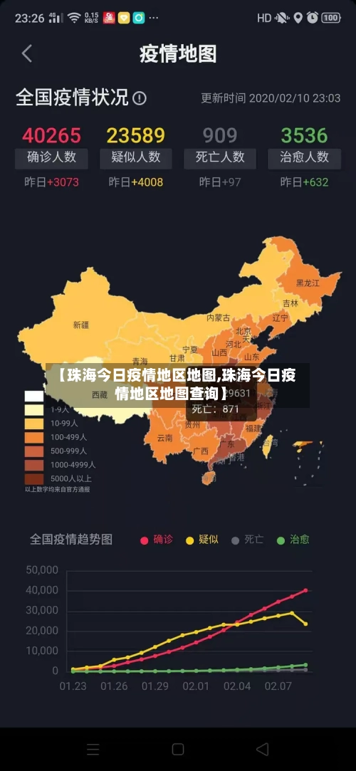 【珠海今日疫情地区地图,珠海今日疫情地区地图查询】-第3张图片