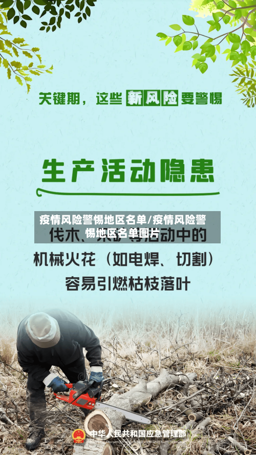 疫情风险警惕地区名单/疫情风险警惕地区名单图片-第2张图片