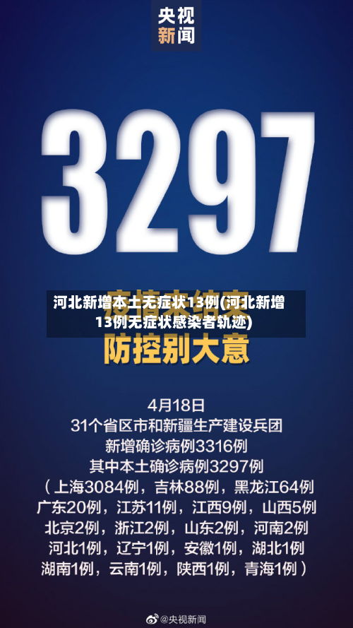 河北新增本土无症状13例(河北新增13例无症状感染者轨迹)-第3张图片