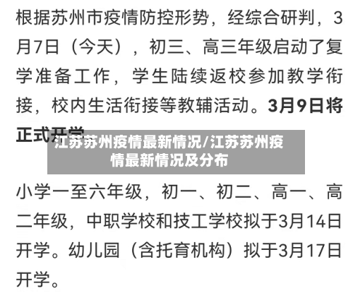 江苏苏州疫情最新情况/江苏苏州疫情最新情况及分布-第3张图片