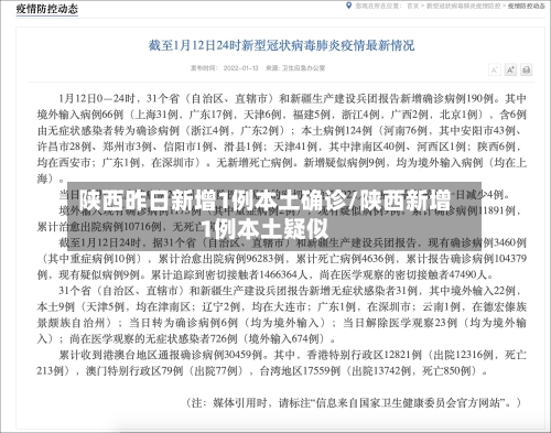 陕西昨日新增1例本土确诊/陕西新增1例本土疑似